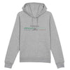 Sweat à capuche - Rugby - Pau - Hémisphère Nord Hoodie - DRUMMER - Stanley - DTG XS / Gris