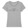 T-shirt Femme - Rugby - Perpignan - Hémisphère Nord Stanley Stella - Expresser - DTG XS / Gris